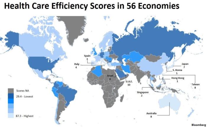 An Overview Of Countries That Offer Free Healthcare, 48% OFF An Overview Of Countries That Offer Free Healthcare, 48% OFF