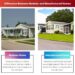 Custom-built homes vs modular homes: A Comprehensive Comparison ...